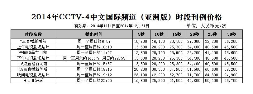 2014年CCTV-4中文国际频道时段广告刊例价格表