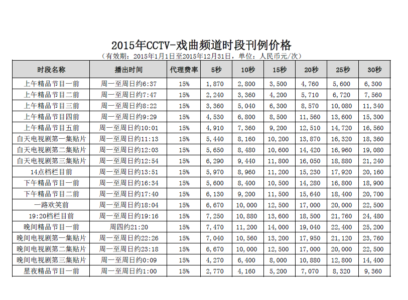 2014年CCTV-11戏曲频道时段广告刊例价格