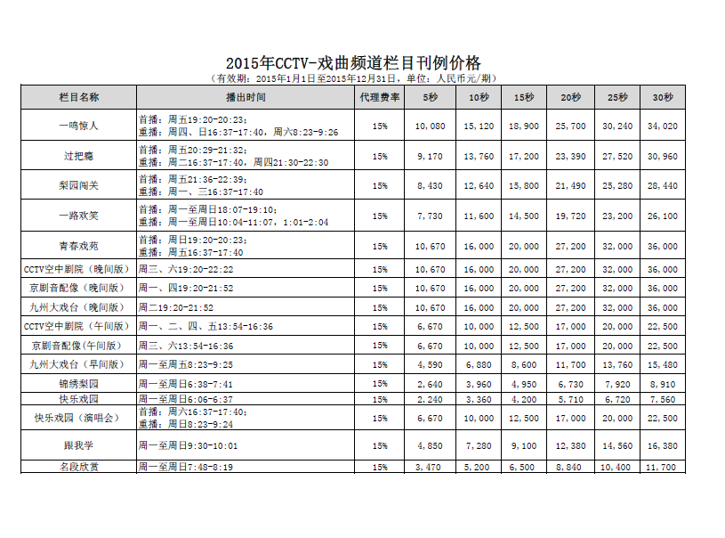 2015年CCTV-11戏曲频道栏目广告刊例价格