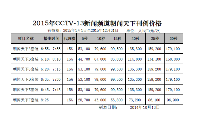 2015年CCTV-13新闻频道《朝闻天下》广告刊例价格
