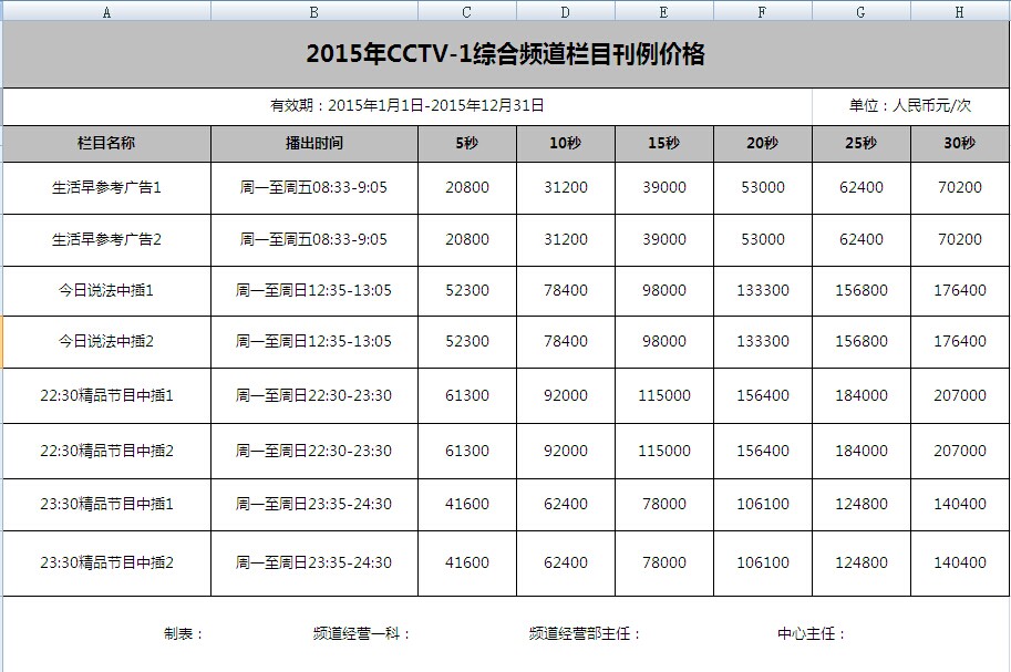 2015年CCTV-1综合频道栏目广告刊例价格