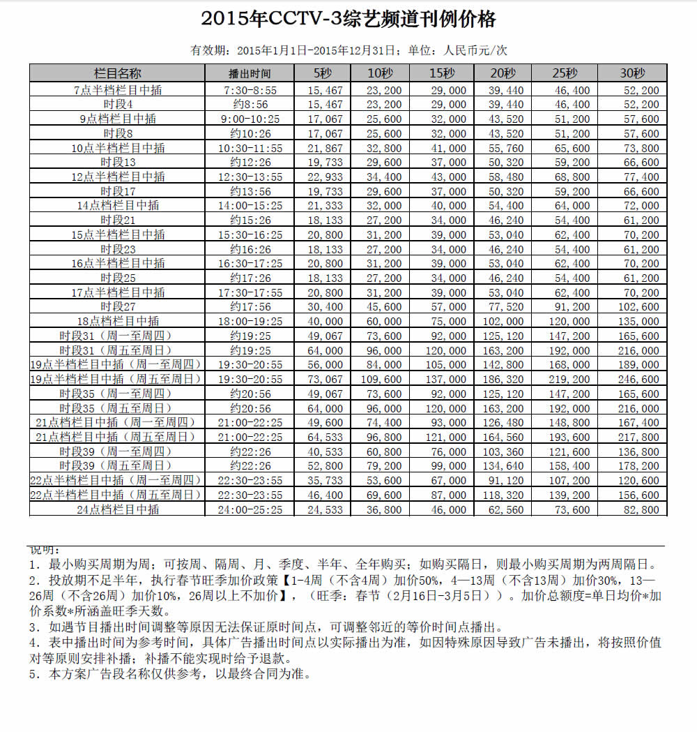 2015年CCTV-3综艺频道时段广告刊例价格表