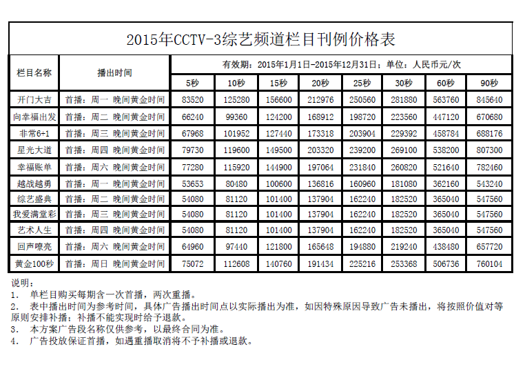 2015年CCTV-3综艺频道栏目广告刊例价格表