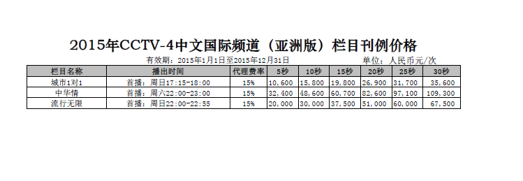 2015年CCTV-4中文国际频道栏目广告刊例价格表