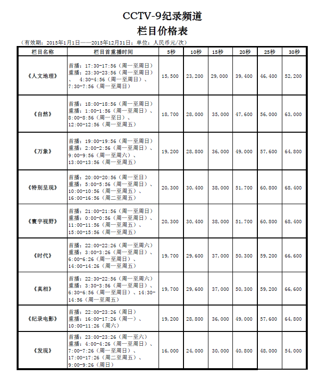 2015年CCTV-9纪录频道栏目广告刊例价格