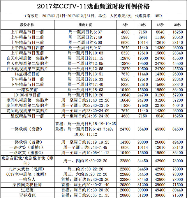 CCTV-11栏目广告价格-2017年CCTV-11戏曲频道栏目广告刊例价格表