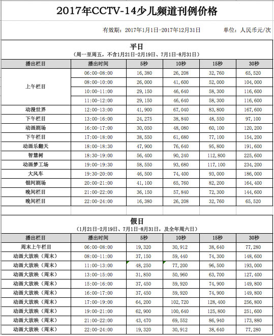 CCTV-14栏目广告价格-2017年CCTV-14少儿频道广告刊例价格表