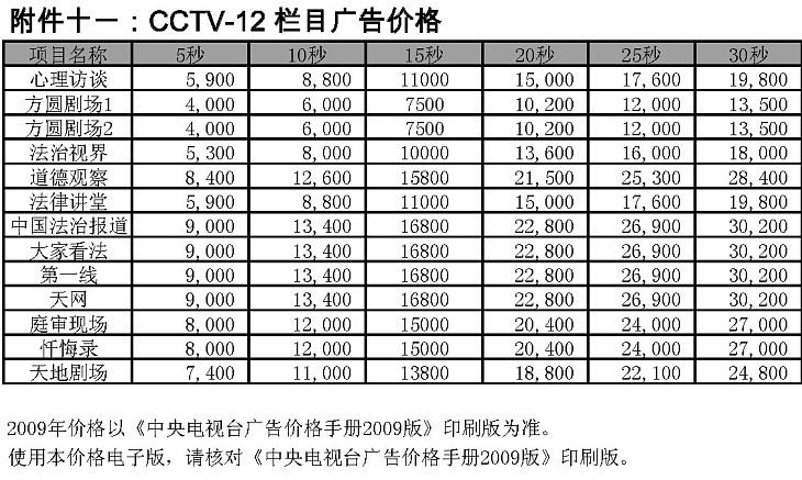 2009年度CCTV-12栏目广告价格