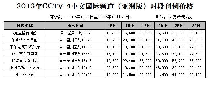 2013年央视广告刊例价格/2013年CCTV-4中文国际频道亚洲版时段广告刊例价格表