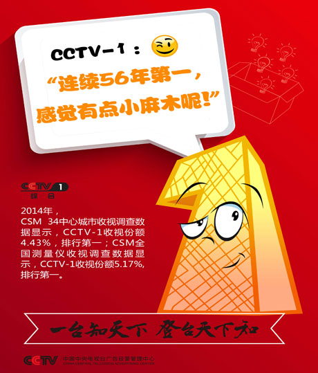央视广告行业新闻-头一回 央视用卖萌海报庆祝2014收视大捷