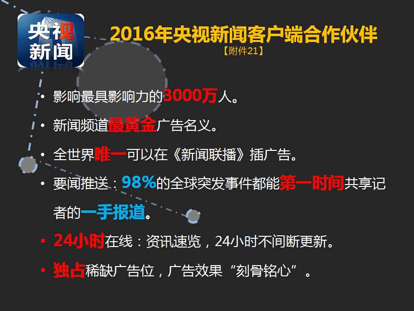 央视广告行业新闻-重磅|2016央视新媒体广告招标资源解读