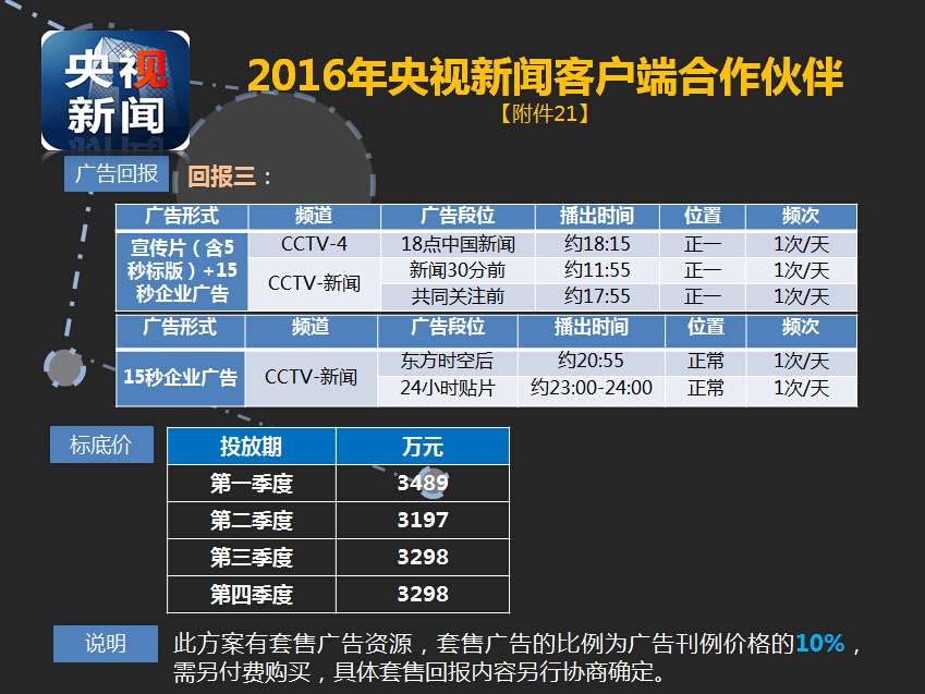 2016央视新媒体广告招标资源解读