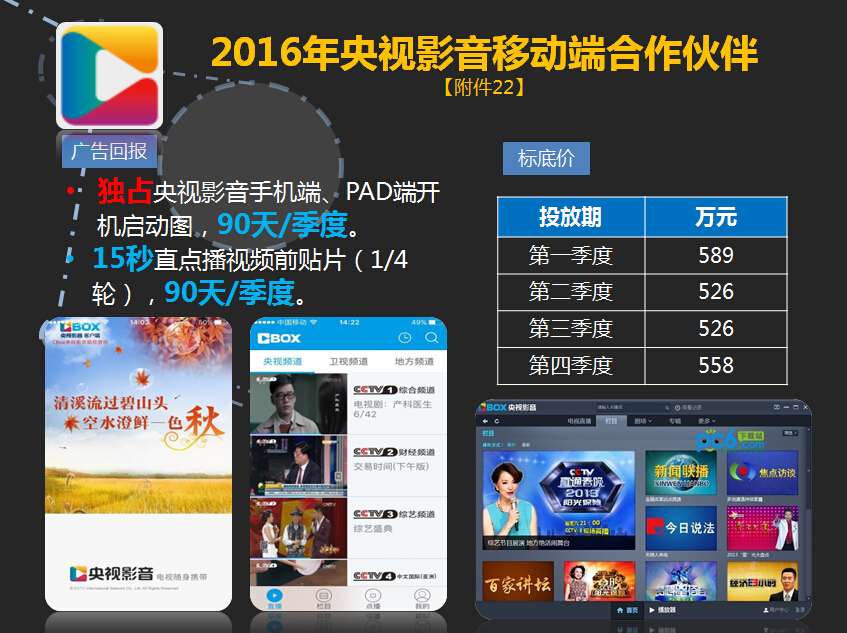 2016央视新媒体广告招标资源解读