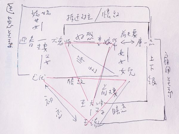 《好大一个家》