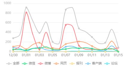 央视广告行业新闻-加多宝广告借力央视至高平台，筑梦民族品牌收获信心