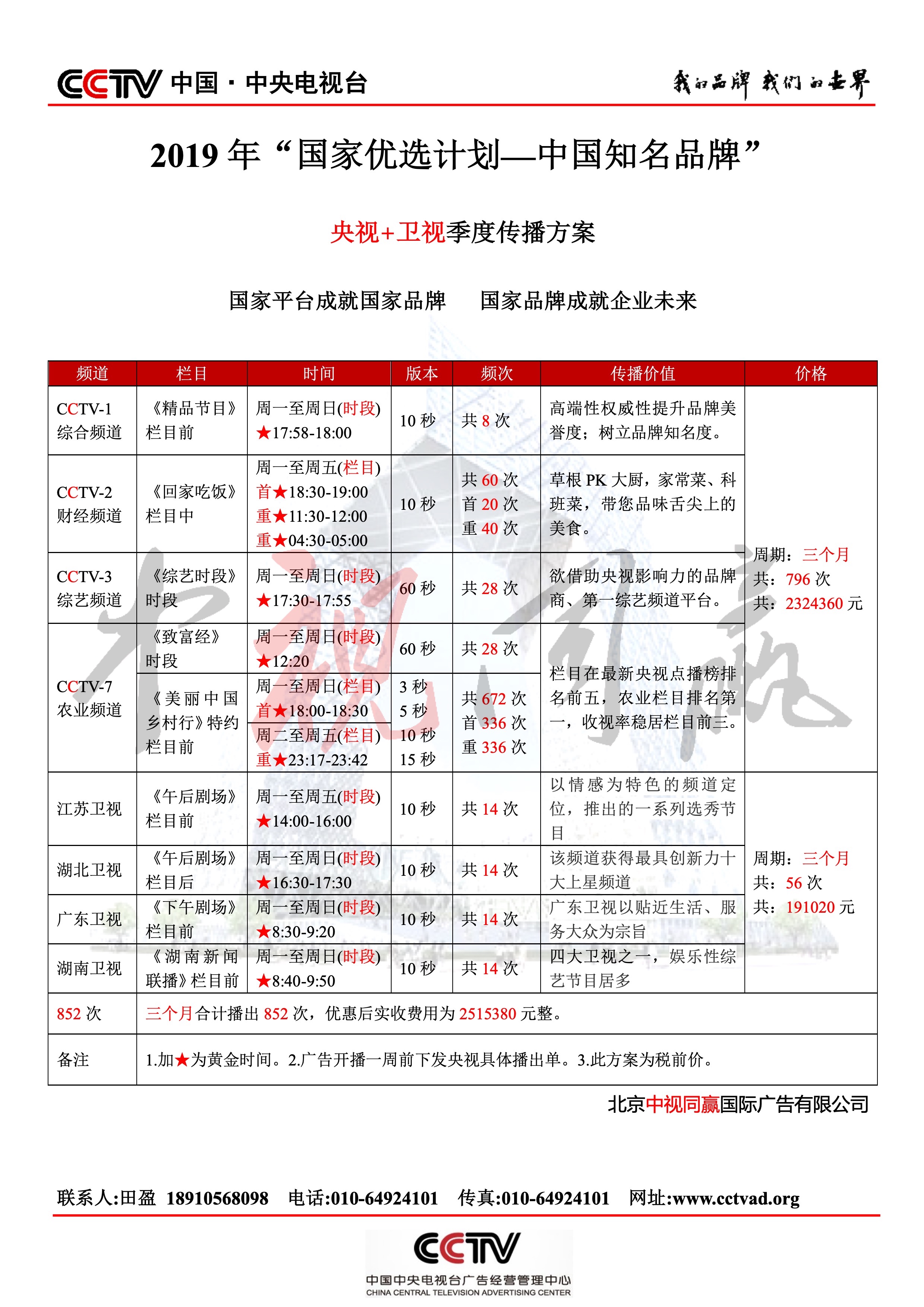 央视+卫视季度传播方案@中视同赢